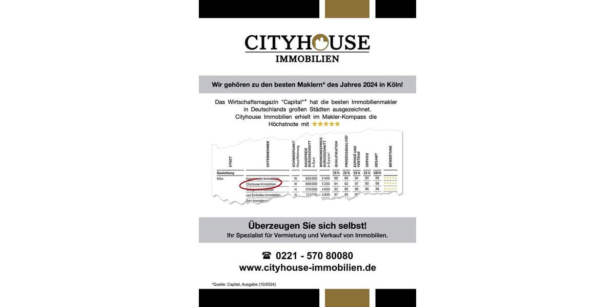 CITYHOUSE: Top Lage Deutz Bezugsfreie 2-Zimmer-Wohnung mit Aufzug und Balkon. 2 zimmer