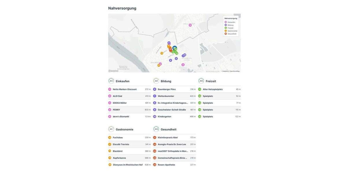 Etagenwohnung Monheim am Rhein Baumberg - 3 Zimmer, 82 m&sup2;, 295.000&euro; | Angebot:25301638
