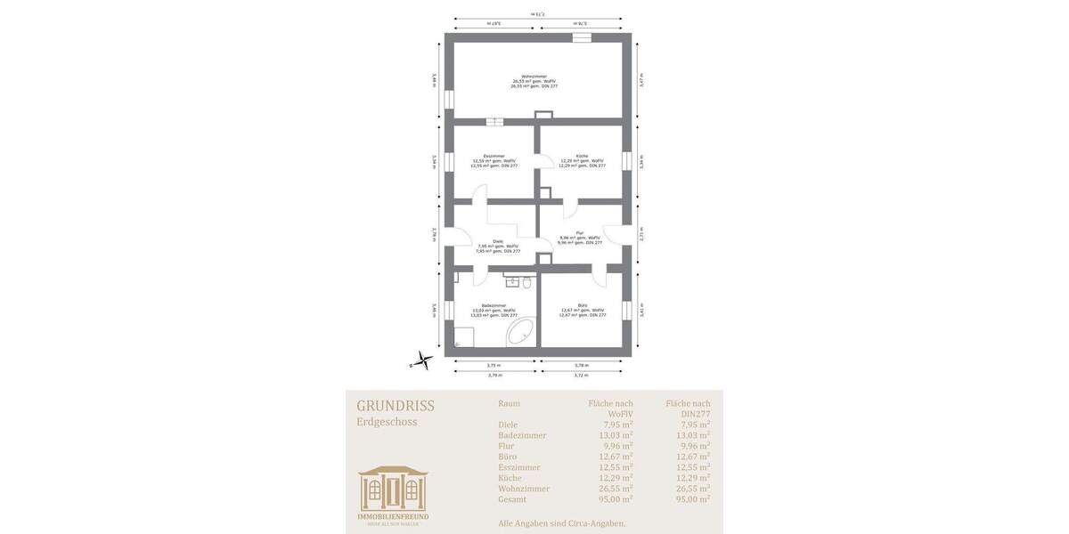 Einfamilienhaus Remscheid Lüttringhausen - 1 Zimmer, 249 m&sup2;, 399.500&euro; | Angebot:24855507