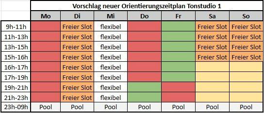 Gewerbeobjekt Köln Nippes - 151&euro; | Angebot:26101380