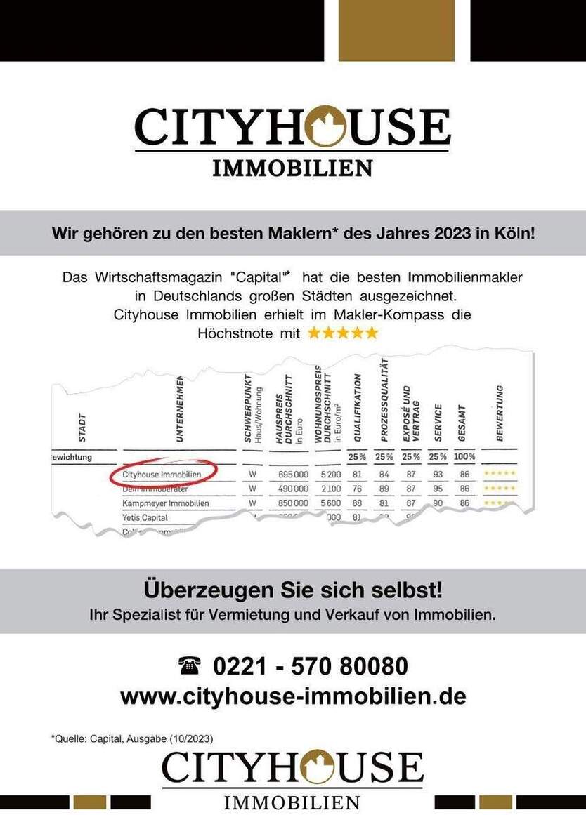 CITYHOUSE: Schöne Doppelhaushälfte mit großem Garten, Hobbyraum Souterrain, Keller, Terrasse 4 zimmer