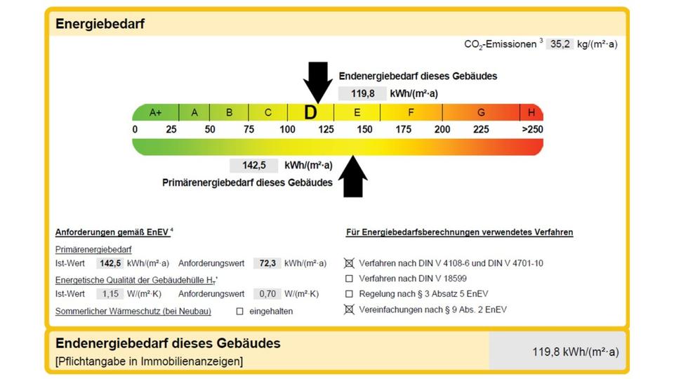 3-Zimmer-Wohnung mit Balkon – von privat, provisionsfrei 3 zimmer