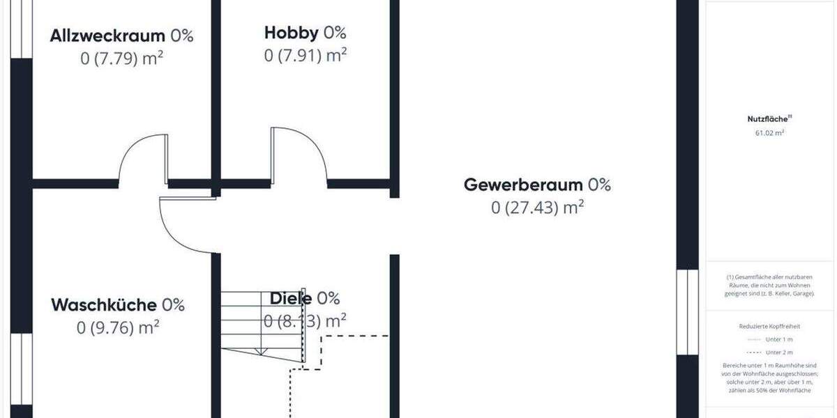 Doppelhaushälfte Solingen Burg - 6 Zimmer, 125 m&sup2;, 475.000&euro; | Angebot:25611356
