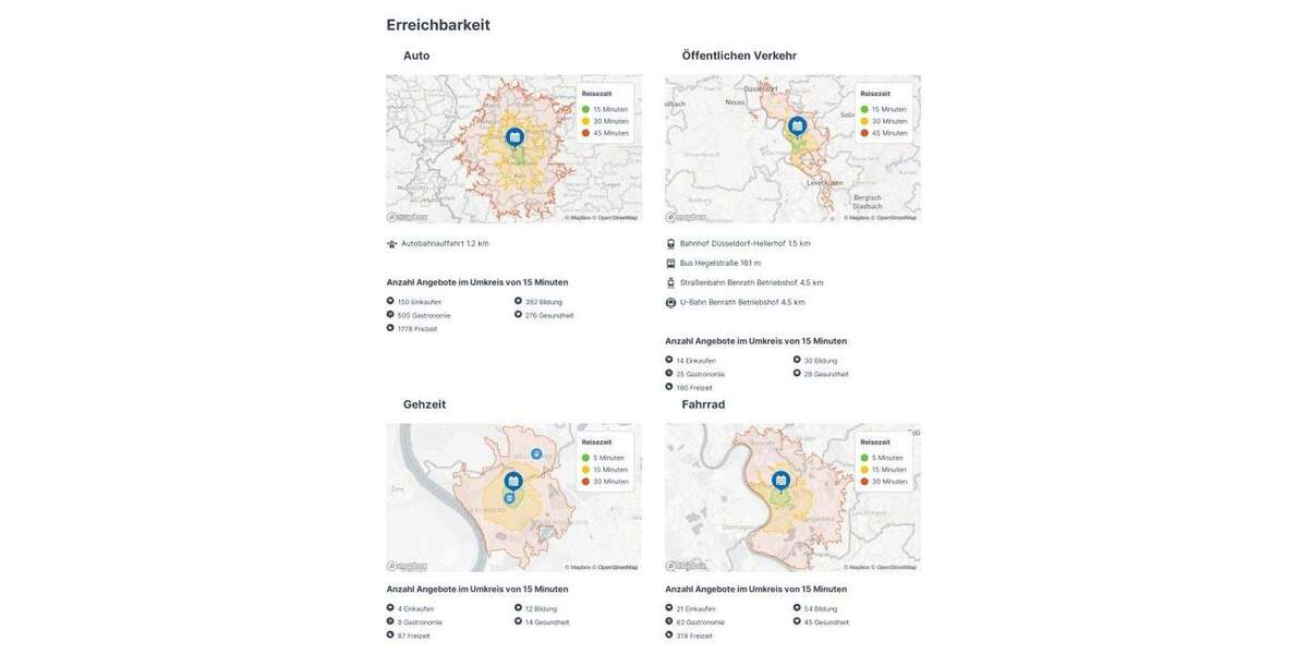 Etagenwohnung Monheim am Rhein Baumberg - 3 Zimmer, 82 m&sup2;, 295.000&euro; | Angebot:25301638