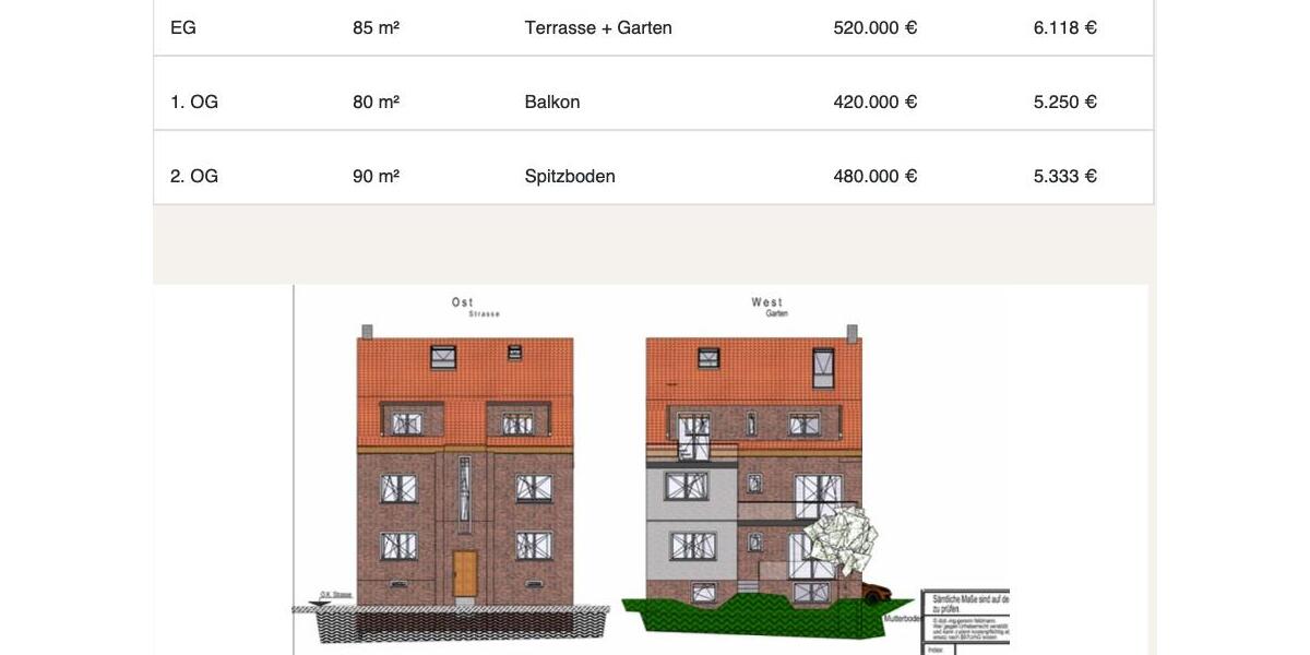 Erdgeschoßwohnung Düsseldorf Heerdt - 3 Zimmer, 85 m&sup2;, 520.000&euro; | Angebot:27002734