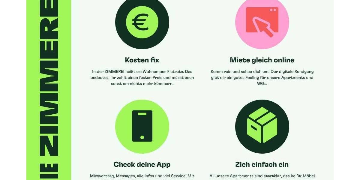 DIE ZIMMEREI | Ab März: Möblierte 1-Zimmer-Wohnung in Deutz für Studierende & Azubis | Large Bude 1 zimmer