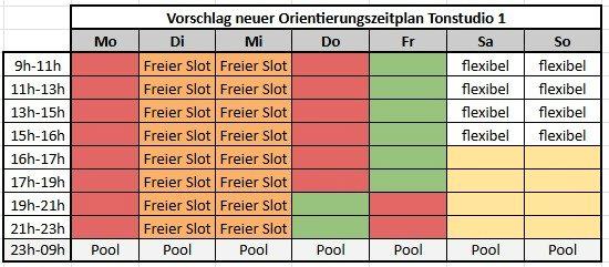 Gewerbeobjekt Köln Nippes - 151&euro; | Angebot:26101380