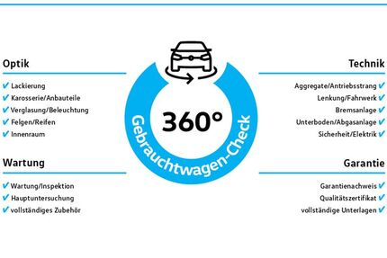 VW Tiguan 25.277 km 43.950 &euro; Hilden 40721