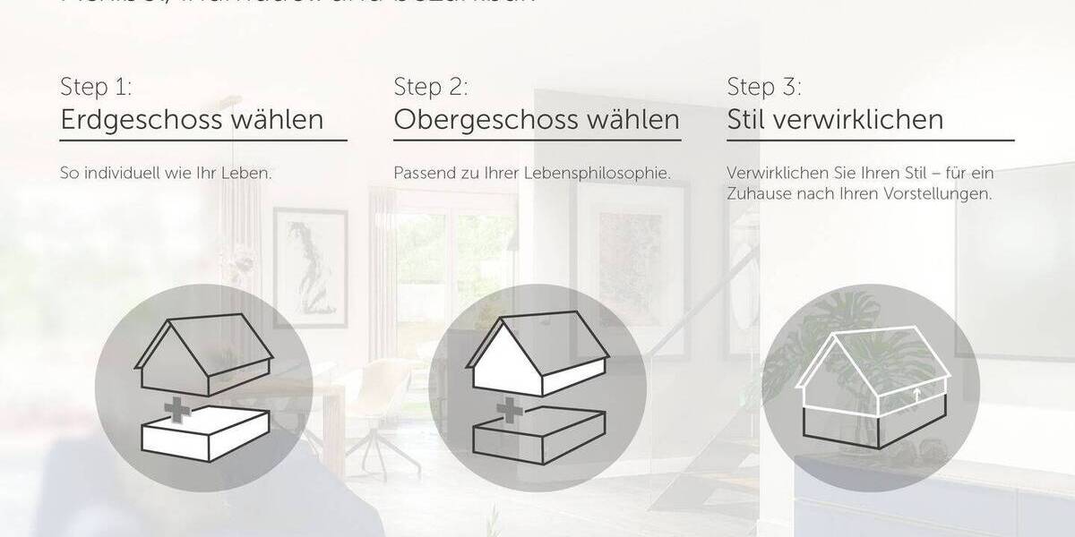 Einfamilienhaus Leichlingen (Rheinland) Leichlingen - 4 Zimmer, 130 m&sup2;, 599.000&euro; | Angebot:26891858