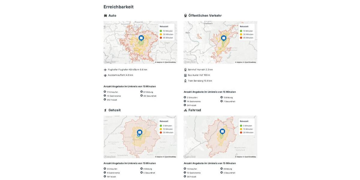 Gewerbeobjekt Lohmar - 2.000&euro; | Angebot:25309905