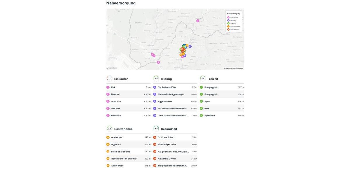 Gewerbeobjekt Lohmar - 2.000&euro; | Angebot:25309905