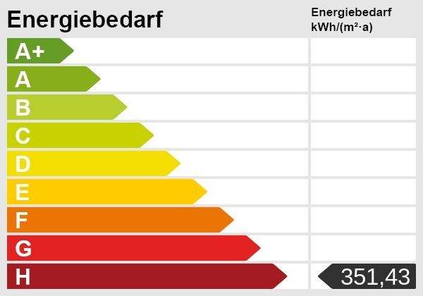 Wohnen & Arbeiten unter einem Dach: Vielseitiges Wohn- und Geschäftshaus mit großem Potenzial 5 zimmer