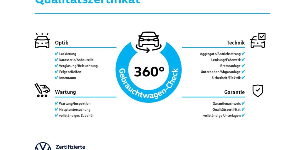 VW T-Roc 12.955 km 31.950 &euro; Langenfeld 40764
