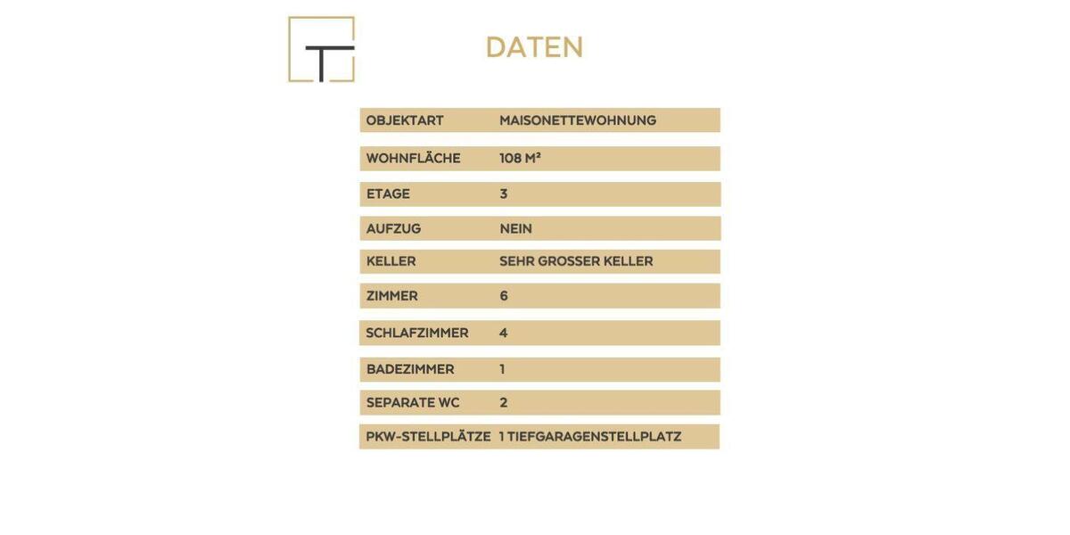 Maisonettenwohnung Neuss Furth-Mitte - 6 Zimmer, 108 m&sup2;, 1.700&euro; | Angebot:24714324