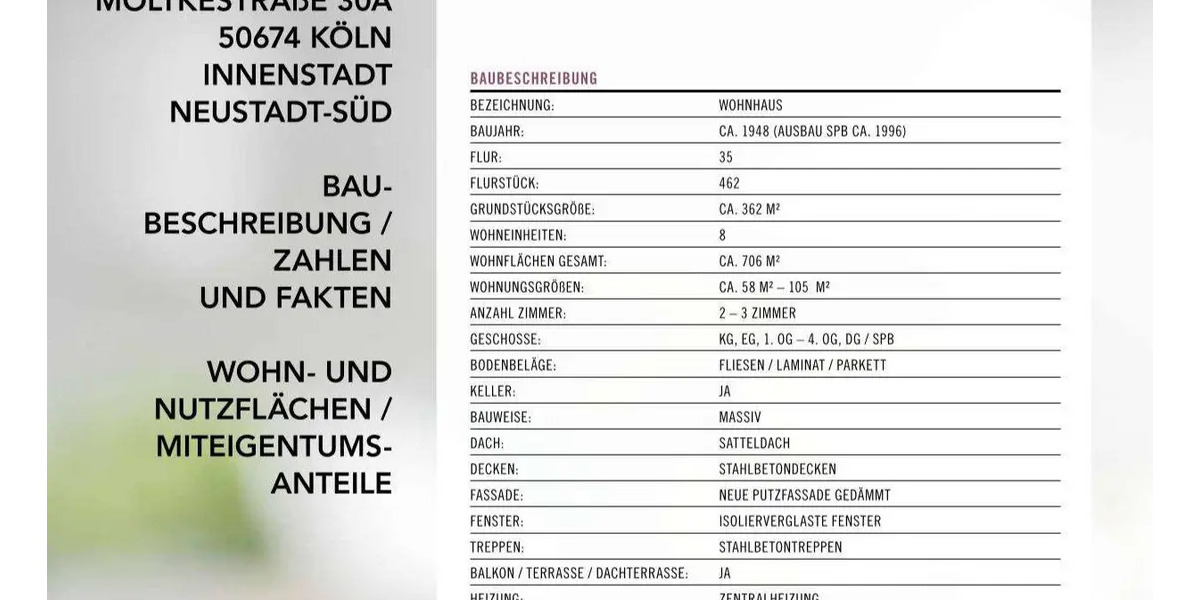 Etagenwohnung Köln Neustadt-Süd - 4 Zimmer, 100 m&sup2;, 679.000&euro; | Angebot:26401828