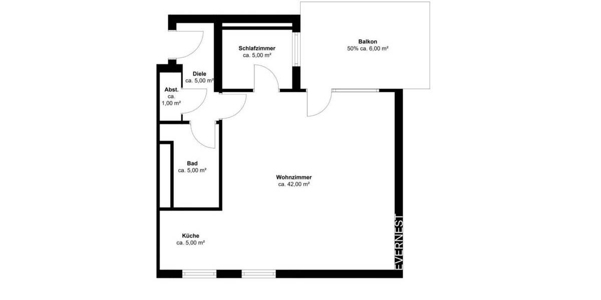 Über den Dächern von Köln 2 zimmer