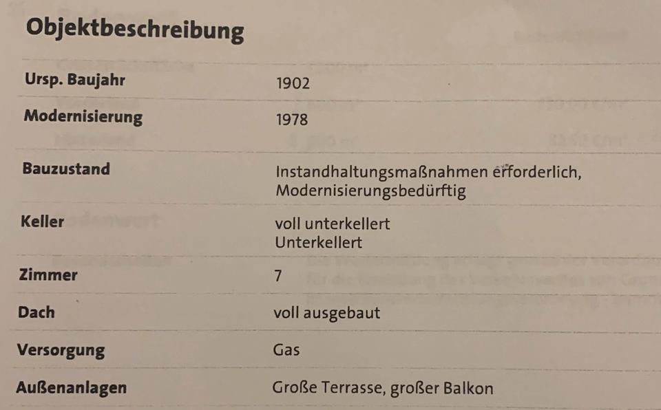 Jugendstivilla 250m2 und ein Einfamilienhau ca.100m2für ein Preis zimmer