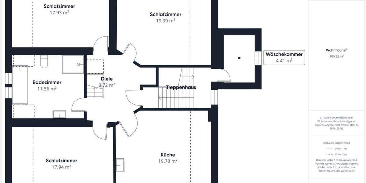 Mehrfamilienhaus, Wohnhaus Langenfeld Immigrath - 1 Zimmer, 338 m&sup2;, 1.050.000&euro; | Angebot:23983356