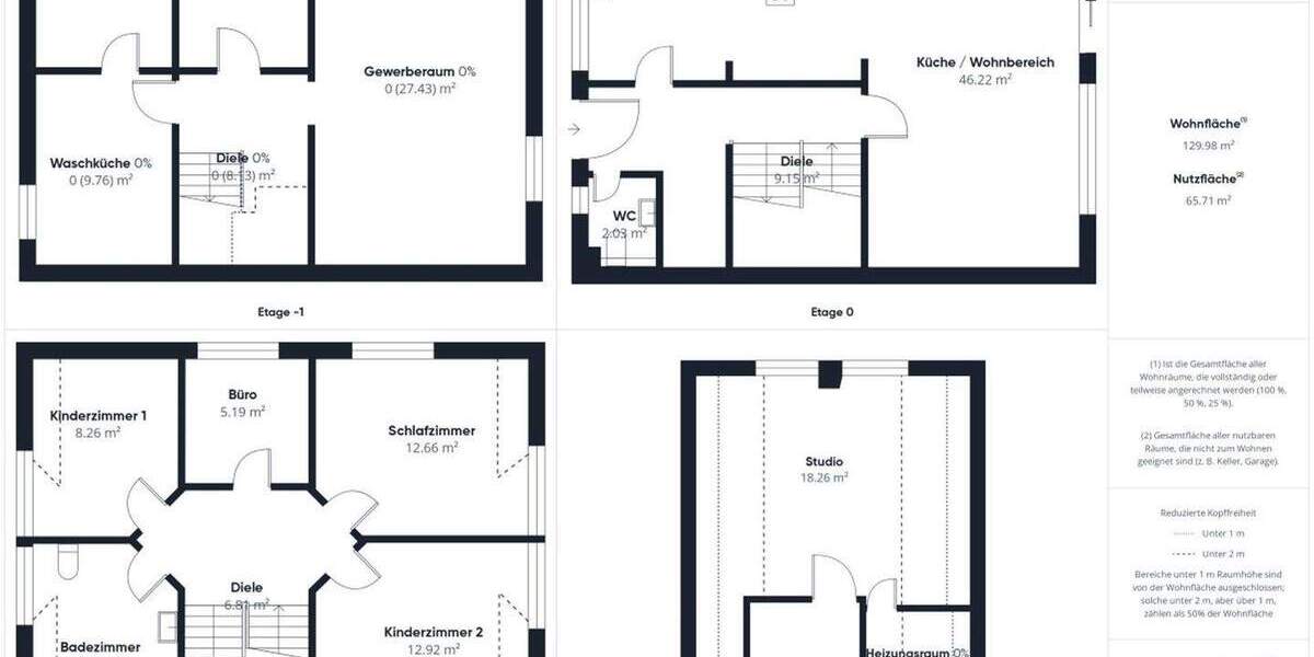 Doppelhaushälfte Solingen Burg - 6 Zimmer, 125 m&sup2;, 475.000&euro; | Angebot:25611356