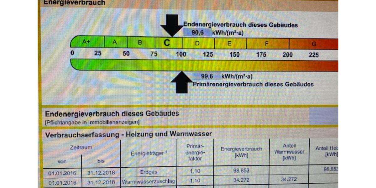 Erdgeschoßwohnung Leverkusen Opladen - 3 Zimmer, 61 m&sup2;, 244.500&euro; | Angebot:24865987