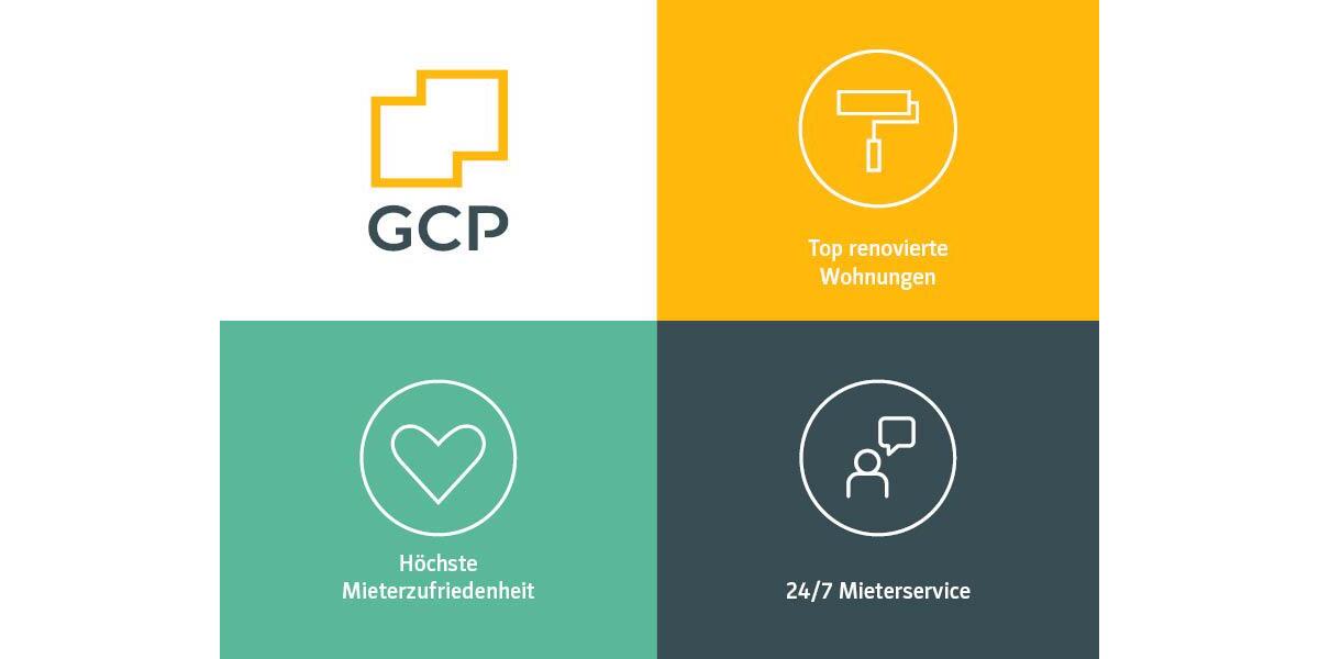 Etagenwohnung Köln Porz - 4 Zimmer, 88 m&sup2;, 909&euro; | Angebot:26251415