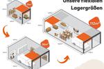 Gewerbeobjekt Brühl - 390&euro; | Angebot:26470854