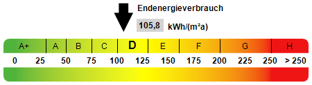 Etagenwohnung Langenfeld Immigrath - 2 Zimmer, 52 m&sup2;, 173.000&euro; | Angebot:25779613