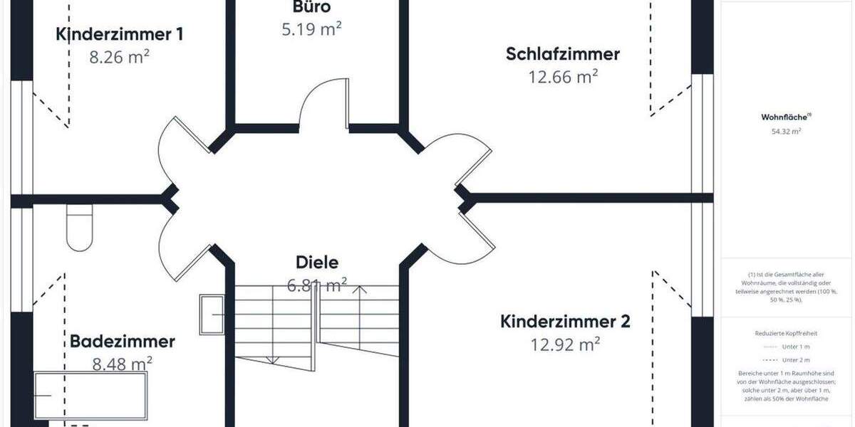 Doppelhaushälfte Solingen Burg - 6 Zimmer, 125 m&sup2;, 475.000&euro; | Angebot:25611356