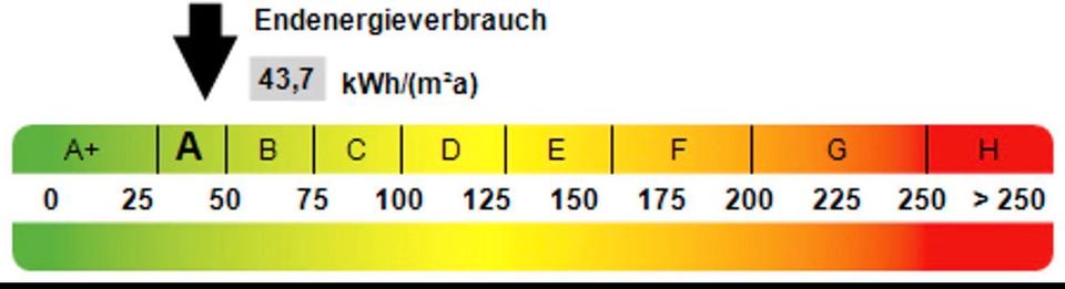 Mehrfamilienhaus, Wohnhaus Wermelskirchen - 12 Zimmer, 450 m&sup2;, 769.000&euro; | Angebot:26227530