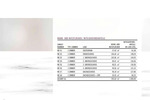 Etagenwohnung Köln Neustadt-Süd - 3 Zimmer, 100 m&sup2;, 679.000&euro; | Angebot:26418023