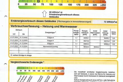 BG Frankenforst, 3 Z,K,D,B Balkon, 105 m²,TG-Platz, VERMIETET 3 zimmer