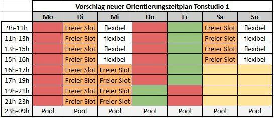Gewerbeobjekt Köln Nippes - 151&euro; | Angebot:26101380